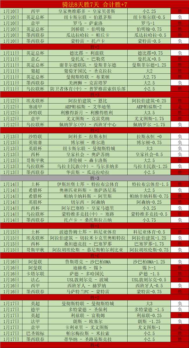 山口茜战胜,奥运金牌安,冼莹,皇冠体育,皇冠体育官网,皇冠体育H5官网