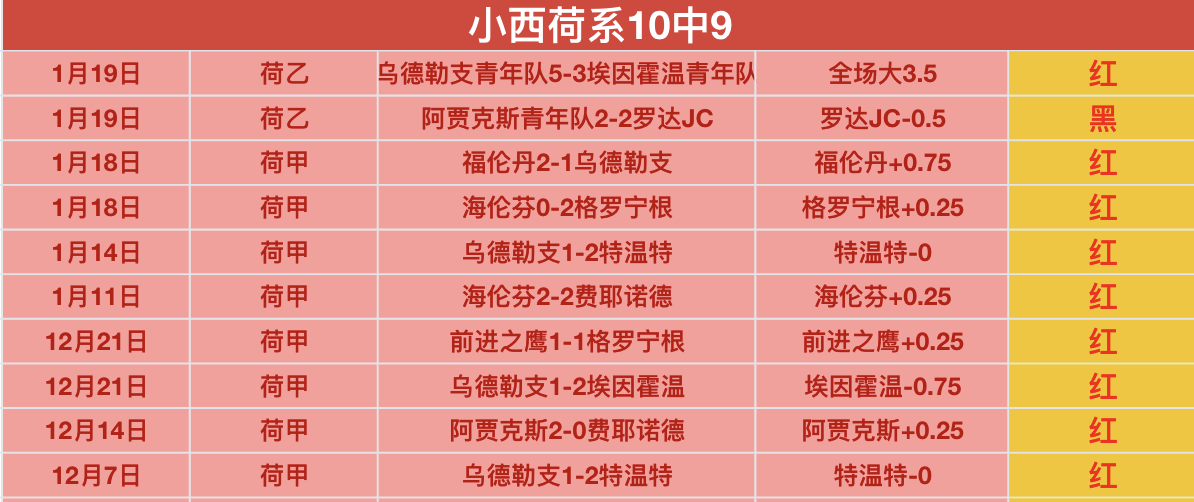 曼联球员在,阿莫林看来,幸免于难,皇冠体育,皇冠体育官网,皇冠体育H5官网