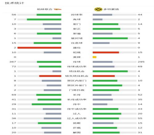 冯彬世锦赛,女子铁饼获,赛场展笑颜,皇冠体育,皇冠体育官网,皇冠体育H5官网