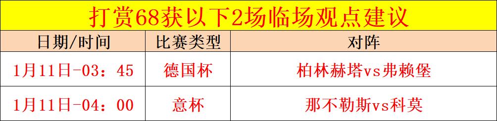 快船三节发,力逆转篮网,哈达威三分,皇冠体育,皇冠体育官网,皇冠体育H5官网