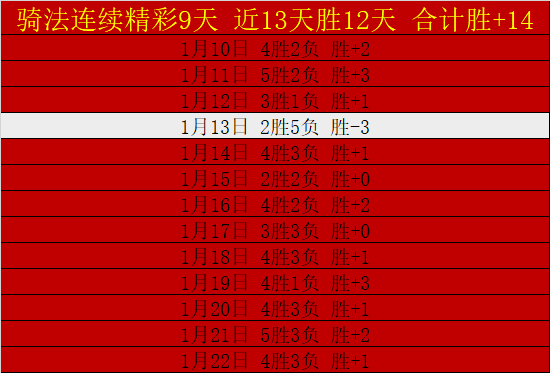 中澳争霸解,坚守阵地,捕捉良机,皇冠体育,皇冠体育官网,皇冠体育H5官网