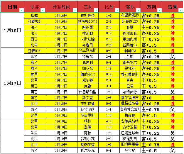 王大雷分享,悠游白鹿青,名山探险之,皇冠体育,皇冠体育官网,皇冠体育H5官网